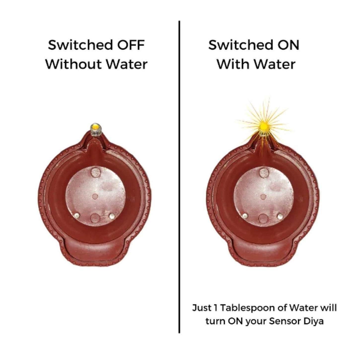 Festival Collection - LED Light Water Sensor Diyas Plastic with Ambient Lights, (Pack of 6/12/18/24)