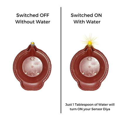 Festival Collection - LED Light Water Sensor Diyas Plastic with Ambient Lights, (Pack of 6/12/18/24)